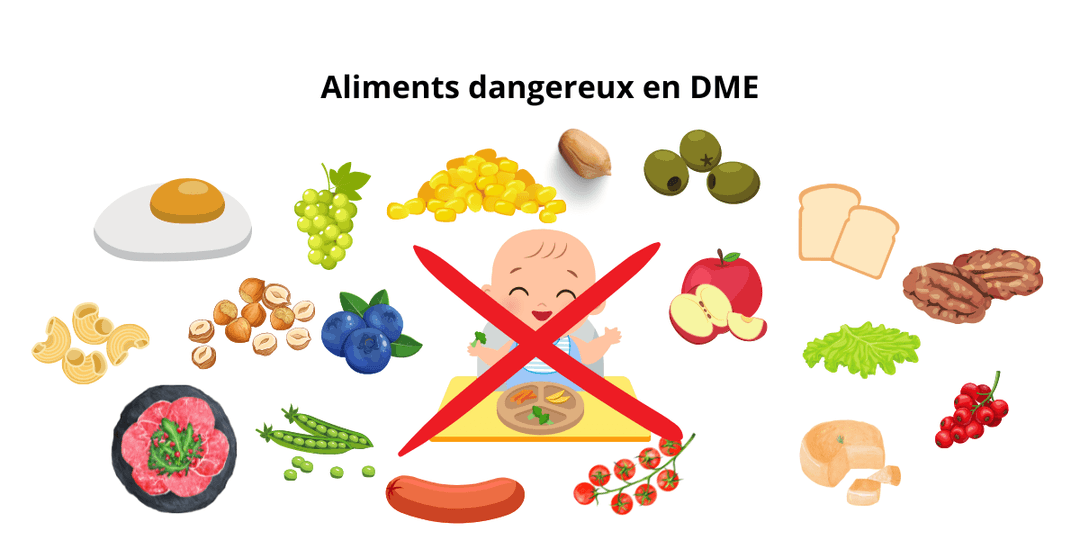 Liste d'ingrédients dangereux dans le cadre de la DME