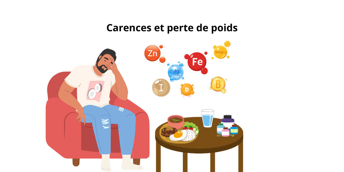 Relation entre carences alimentaires et perte de poids