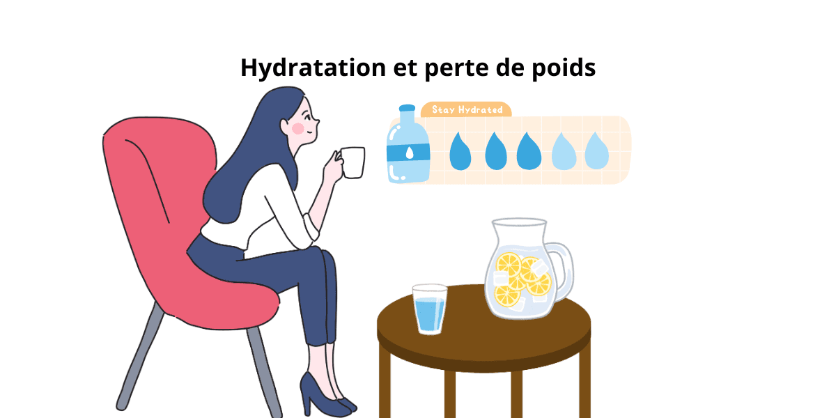 Hydratation et perte de poids, quelle relation ?