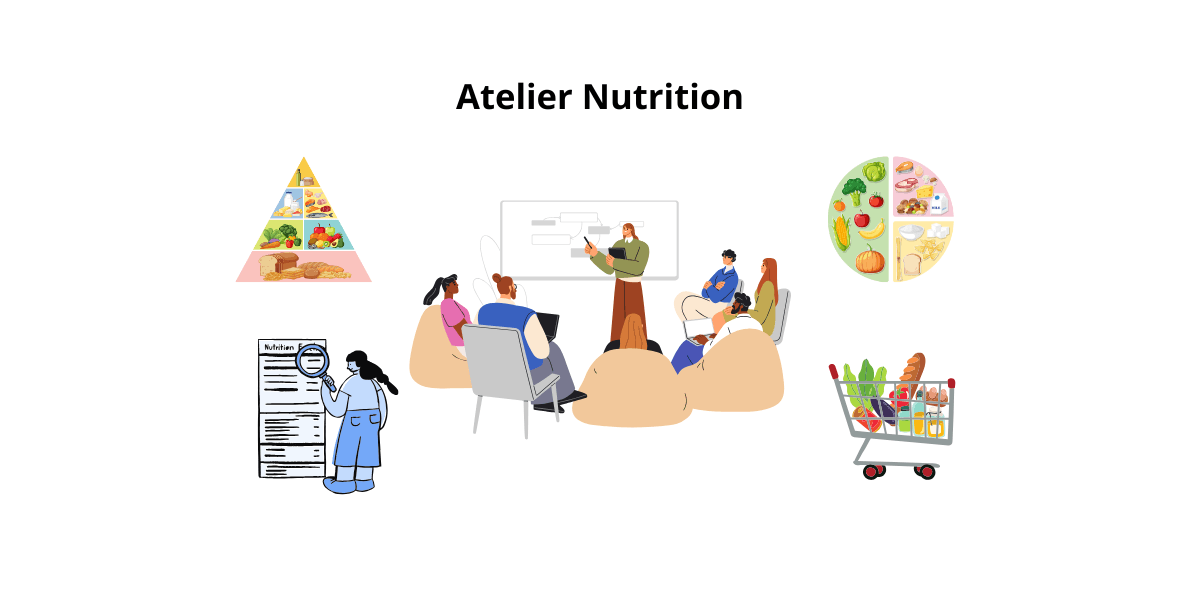 Animation d'un atelier nutrition