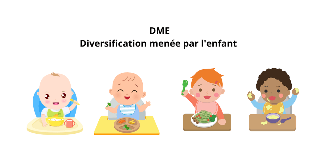 Dessin représentant les étapes de la DME à chaque âge