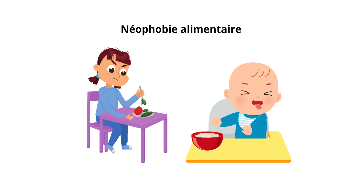 Dessin représentant la Néophobie alimentaire